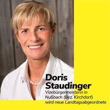 CHRISTIAN DÖRFEL WIRD NEUER SOZIAL- UND INTEGRATIONSLANDESRAT OÖs. 🇵🇱 Der  Landesparteivorstand der OÖVP hat sich heute einstimmig für den bisherigen  Klubchef als Nachfolger von Wolfgang Hattmannsdorfer entschieden, der mit  Jahreswechsel neuer ...