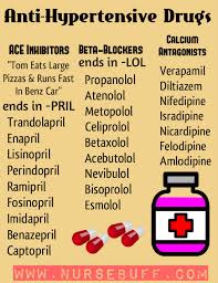 We therefore propose a new mnemonic, including. The 50 Most Popular Nursing Mnemonics On Pinterest Nursebuff