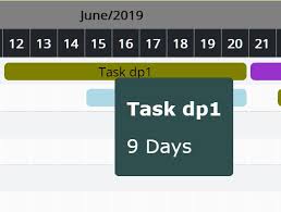 easy responsive gantt chart with jquery and moment js free