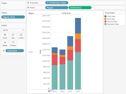 build a bar chart tableau