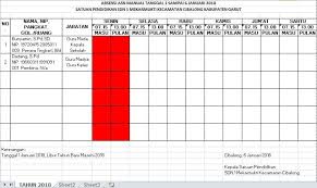 Januari 2015 kedatangan kepulangan no tanggal tanda tanda jam. Format Daftar Hadir Manual Asn Satuan Pendidikan Karyawan Sekolah