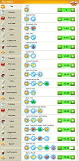 Recipes Stories By Melsoft Games Recipes My Cafe In 2020 Cafe Food Game Cafe Sweet Cafe