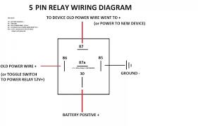 Connections to relay module from live switch (danger — risk). 5 Wire Relay Wiring Diagram For Hei Ignition Wiring Diagram Schematic School Heel A School Heel A Aliceviola It