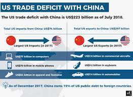 A trade war between the us and china has been heating up this year, with the us levying tariffs on $250 billion of imported goods from china and china retaliating with tariffs on we don't know for sure how quickly importers will raise wholesale prices of the affected items, or how quickly manufacturers. How The Trade War Affects The Ict Industry The Asean Post