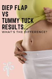 Pin On Breast Reconstruction Information