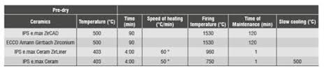 liner effect on the bond strength of feldspathic ceramic to