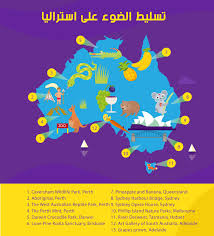 الدراسة في أستراليا قبولات جامعية وابتعاث في أستراليا