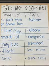 Talk Like A Scientist Academic Language Chart Academic Language Scientist Science