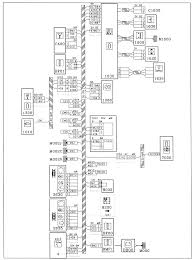 The peugeot 206 gti page. Am 3739 Peugeot 306 Fuse Box Diagram Circuit Wiring Diagrams Download Diagram