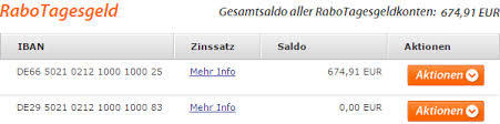 Savings Accounts In Germany Opening Interest Taxes