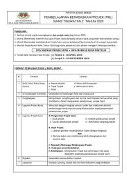 Terima kasih saya ucapkan kepada sesiapa yang membantu saya dalam menjayakan folio ini samada secara langsung ataupun tidak langsung. Pbl Sains Tingkatan 1 Desain Dekorasi Rumah