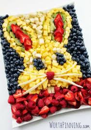Easter Ideas The Best Collection Of Pinterest Top Pins Easter Brunch Food Easter Bunny Fruit Easter Fruit