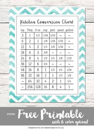 kitchen conversion chart conversion