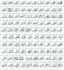 Berikut ini 99 asmaul husna, teks arab dan latin beserta arti, dalil, keutamaan dan khasiatnya. Asmaul Husna Beserta Artinya Lengkap Kumpulan Doa