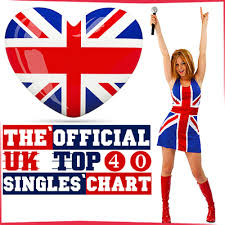 Download The Official Uk Top 40 Singles Chart 28 June 2019