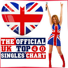 download the official uk top 40 singles chart 28 june 2019