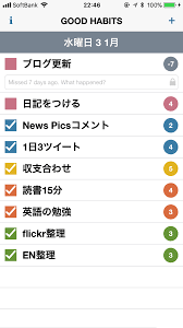 やりたいことリスト100で、習慣にしたいことは仕組み化しよう | マナビシェア