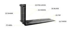 Forklift Tynes or Tines | Heavy Lift Forklift