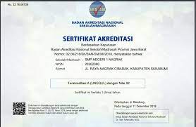 Contoh surat izin sakit sekolah smp.biasanya ini yang menuliskan guru kelas jadi kamu santai saja. Koordinator Pelaksana Akreditasi Sekolah Madrasah Kabupaten Sukabumi Publikacii Facebook