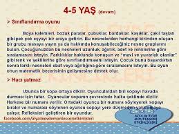 4 Yas Sanat Etkinlikleri Panosundaki Pin