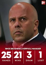 Liverpool FC manager Arne Slot is making managing in English football look  easy 🏴󠁧󠁢󠁥󠁮󠁧󠁿🏆