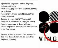 Image Result For Y N Meaning Bts Bts Theory Bts Facts Bts Mv