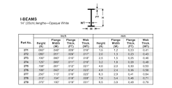 278 - 312" (7.9mm) OPAQUE WHITE POLYSTYRENE I-BEAM - Evergreen ...