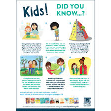 Posters Empowering Children In Body Safety Gender Equality And More Educate2empower Publi Social Emotional Intelligence Children S Rights Lessons For Kids
