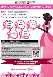 University of malaya kuala lumpur was established in 1962. Official Portal University Malaya Medical Centre
