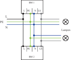 Und soll der schalter genauso wie ganz oben wenn du schon kabel verlegt hast nur noch ein hinweis: Bordstromversorgung Und Elektrische Schaltungsbeispiele Springerlink