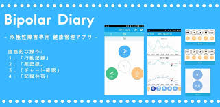 新しい双極性障害の治療薬が 登場しました ラツーダ（一般名：ルラシドン塩酸塩）です。 2011年アメリカで登場して、世界45か国で使用されているお薬です。 日本には、2020年6月から、使用可能になりました。 ラツーダの効果 åŒæ¥µå'ã'è¨˜éŒ²ã‚¢ãƒ—ãƒª Bipolar Diary ã‚'ä½¿ã£ã¦ã¿ãŸ ã¿ã¡ã‚‹ãŸã³