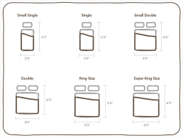 Find out all bed sizes from twin to the choosing the right bed size isn't always simple. Uk Bed Sizes The Bed And Mattress Size Guide