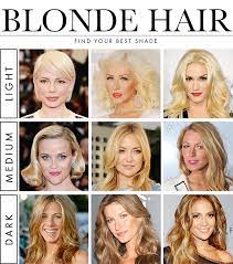 Pale blonde hair colors pair well with warm tones, says ikeda. How To Find Your Best Blonde Hair Color Stylecaster
