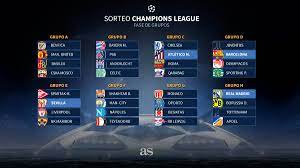 Resultados champions league 2016/2017, jogos, classificação, tabelas, calendário e times, fase de grupos Asi Quedaron Los Grupos De La Champions League 2017 2018 As Chile