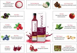 Bab makan minum adalah antara aspek yang paling perlu diberi perhatian oleh pesakit kencing manis dan makanan utama yang susah nak dielakkan adalah nasi. Simptom Dan Komplikasi Kencing Manis Masihkah Ada Harapan Untuk Pesakit Kencing Manis Untuk Sembuh