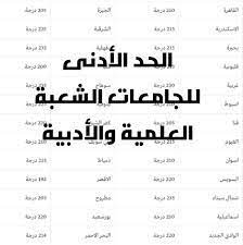 خدمات تنسيق الشهادات الفنية (تقليل الاغتراب مغلق). Ø§Ù„Ø­Ø¯ Ø§Ù„Ø£Ø¯Ù†ÙŠ Ù„Ù„Ø¬Ø§Ù…Ø¹Ø§Øª Ù„Ù…Ø®ØªÙ„Ù Ø§Ù„Ø´Ø¹Ø¨ Ø§Ù„Ø¹Ù„Ù…ÙŠØ© ÙˆØ§Ù„Ø£Ø¯Ø¨ÙŠØ© ÙÙŠ ØªÙ†Ø³ÙŠÙ‚ Ø§Ù„Ø«Ø§Ù†ÙˆÙŠØ© Ø§Ù„Ø¹Ø§Ù…Ø© 2019 ÙƒÙ„Ù…Ø© Ø¯ÙˆØª Ø£ÙˆØ±Ø¬