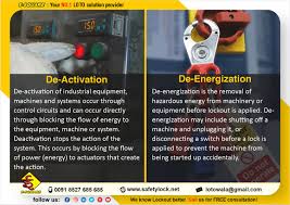 Free lockout tagout procedure template word : Lockout Tagout Blog Loto Blog Update By E Square Alliance