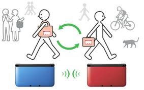 .streetpass relay stations and we're pulling streetpass tags from other 3ds users all over the now this isn't exactly tunneling as this works like a regular relay station. Nintendo Says Streetpass Relay Stations Are Shutting Down In Japan