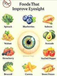 Turkey Testicles Food Product Discussion