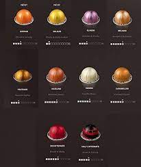 A single nespresso capsule can contain anywhere from 55 to 200 milligrams of caffeine. Amazon Com Nespresso Vertuoline The Mild Sampler Coffee Espresso Capsules Pods One Capsule Of Each Mild Coffee Flavor Blend For A Total Of 10 Capsules Includes Flavored And Breakfast Blends