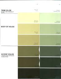 Sherwin Williams Paint Color Chart New Colors Aircraft