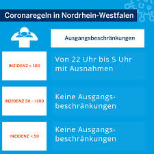 Mai) gelten, machen zumindest theoretische hoffnungen, dass das jubelkreisschützenfest 2021 des kreisschützenbundes soest in niederense stattfinden könnte. Staatskanzlei Nrw On Twitter Sinkende Infektionszahlen Und Steigendes Impftempo Ermoglichen Vorsichtige Offnungsschritte Mit Der Neuen Coronaschutzverordnung Eroffnet Die Landesregierung Perspektiven Https T Co W1mpigqfal Die Ab Samstag Gultigen