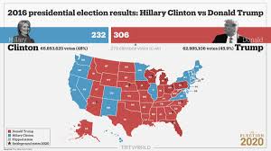 Trt World On Twitter Trump Vs Biden Here Is A Look At Nevada Georgia And Other States That Are Key To The Outcome Of Election2020 For The Latest Https T Co 06uvuziauh Https T Co Fjqgf4mmdh