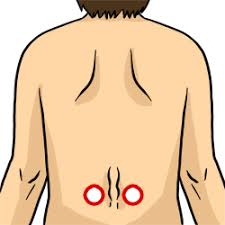 Acupressure Point Bladder 21 Acupressure Treatment Acupressure Acupressure Points