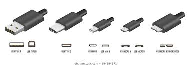 Universal serial bus (usb) is an industry standard that establishes specifications for cables and connectors and protocols for connection, communication and power supply (interfacing). A Gentle Practical Introduction To Usb Basics And Terms Explained Atadiat