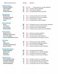 Results Belle Sun 2012