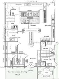 Great restaurants need the best equipment in order to thrive. 25 Best Small Restaurant Kitchen Layout Ideas Restaurant Kitchen Kitchen Layout Commercial Kitchen Design