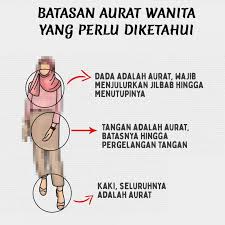 Dan berbeda tingkatan apa yang dinampakkan bagi mereka. Batasan Aurat Wanita Yang Perlu Diketahui