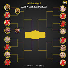 في صباح ساحر مع دعاء طاهر، أرسل باقة ورد معطّر، لأغلى من مرّ على الخاطر. Filgoal From No Twitter Ø¨Ø·ÙˆÙ„Ø© Ø¨ÙŠÙ† Ù†Ø¬ÙˆÙ… Ø§Ù„ÙƒØ±Ø© Ø§Ù„Ù…ØµØ±ÙŠØ© Ù…ÙŠÙ† Ø§Ù„Ù„ÙŠ Ù‡ÙŠÙƒØ³Ø¨Ù‡Ø§ Ø§Ù„Ù…ÙˆØ§Ø¬Ù‡Ø© 9 ÙˆØ§Ù„Ø¨Ø¯Ø§ÙŠØ© ÙÙŠ Ø¯ÙˆØ± Ø§Ù„Ù€8 Ù…ÙŠÙ† ÙŠØµØ¹Ø¯ Ù„Ù†ØµÙ Ø§Ù„Ù†Ù‡Ø§Ø¦ÙŠ Ø´ÙŠÙƒØ§Ø¨Ø§Ù„Ø§ Ø­Ø³Ø§Ù… ØºØ§Ù„ÙŠ Https T Co B9f14gcdrf