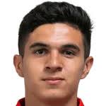 Estadísticas y clasificación de Cesar Leyva